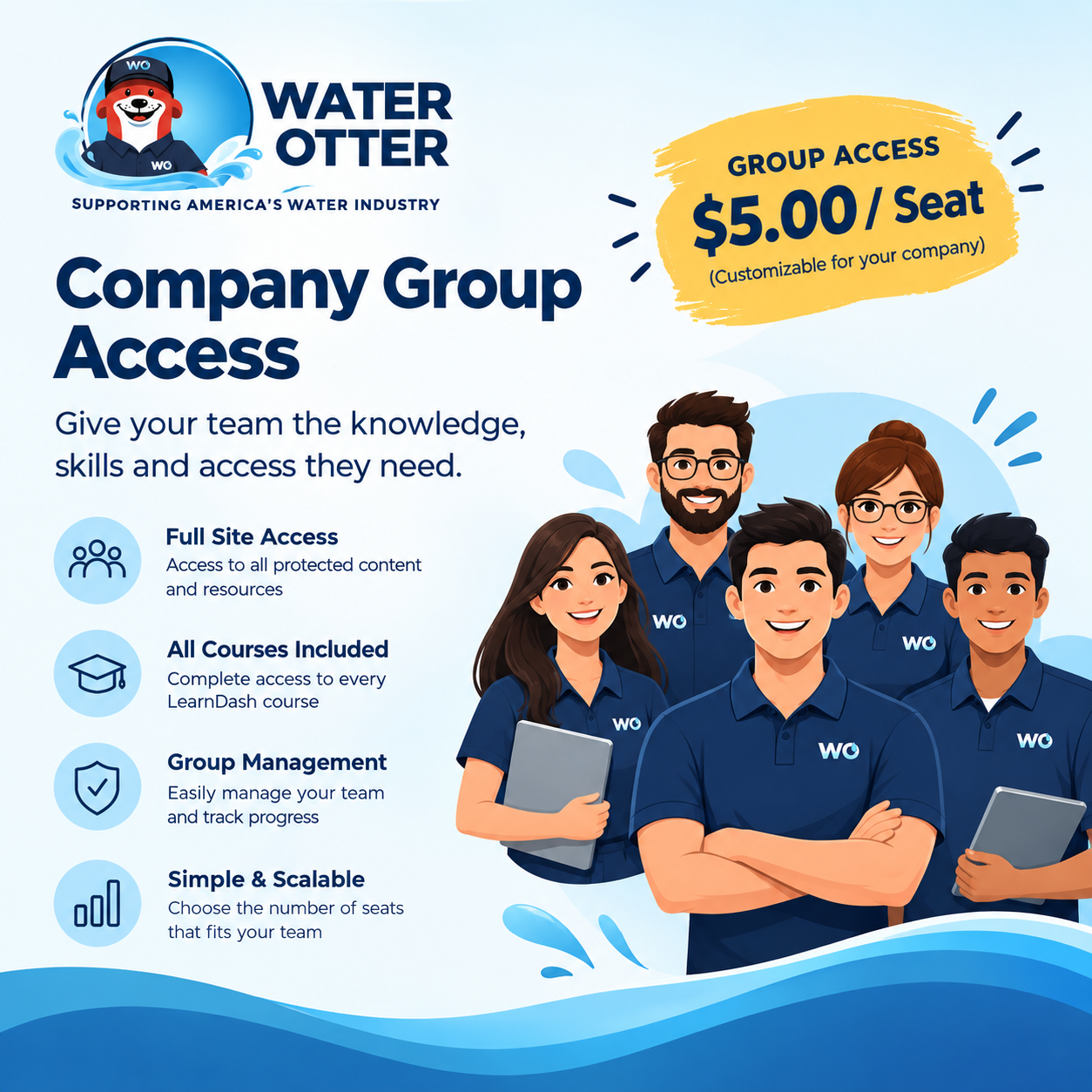 Company Group Access