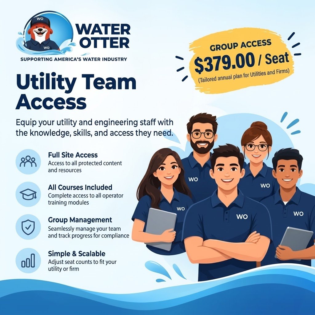 Utility Team Pass