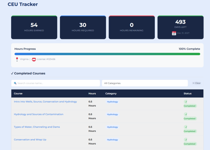 Screenshot for CEU Tracker